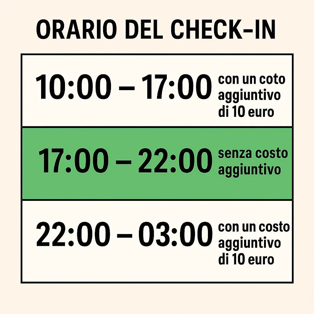 Spiderman House Hotel Catania 0*,